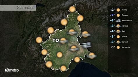 Previsioni Meteo Ovada Oggi